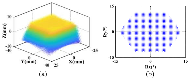 Fig. 11