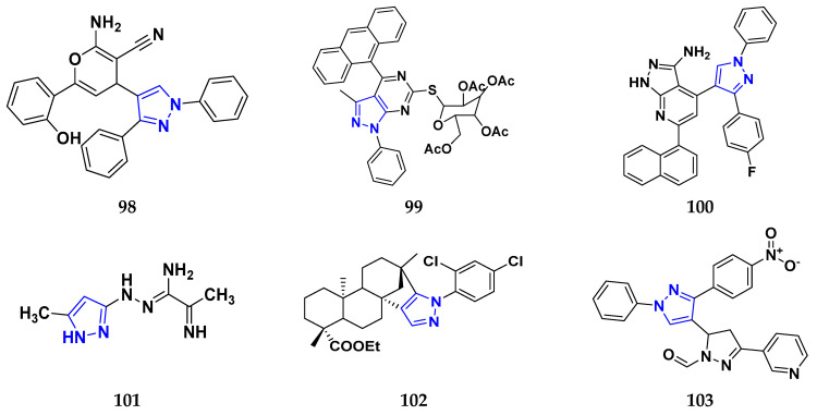 Figure 12