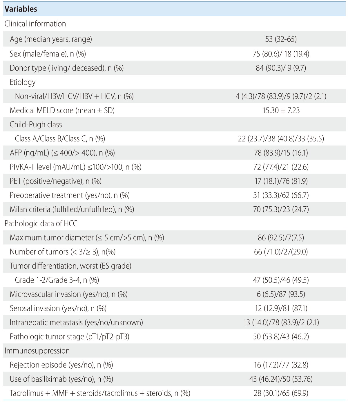 graphic file with name cmh-20-192-i001.jpg