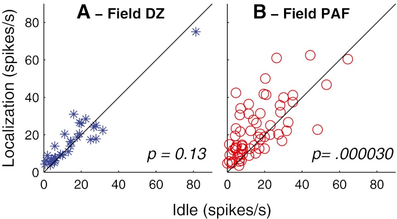 FIG. 11