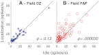 FIG. 11