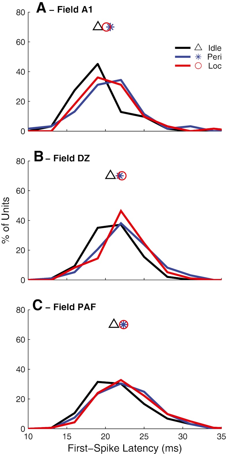 FIG. 12