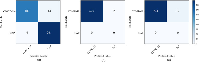 Fig. 10