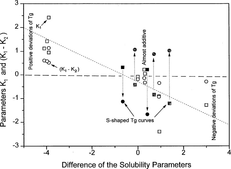 Fig. 12