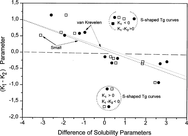 Fig. 11