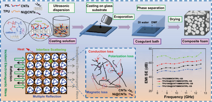 graphic file with name 40820_2021_677_Figa_HTML.jpg