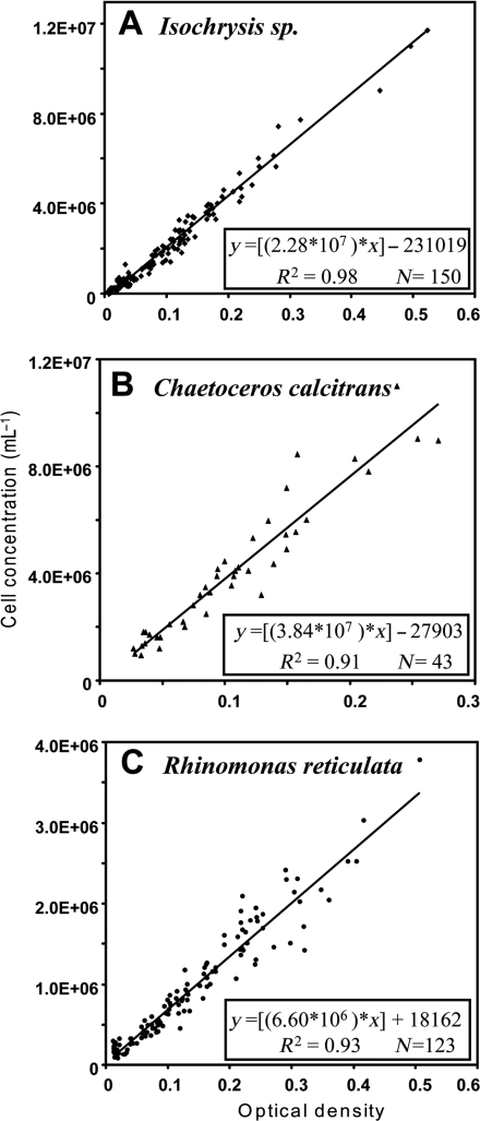 Fig. 2.