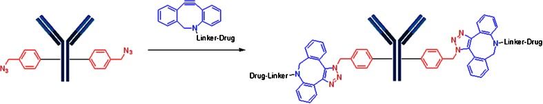 Fig. 16