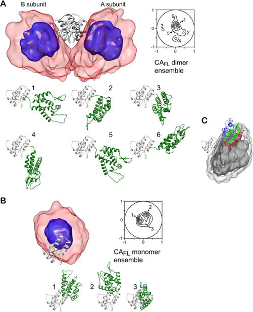 Figure 14