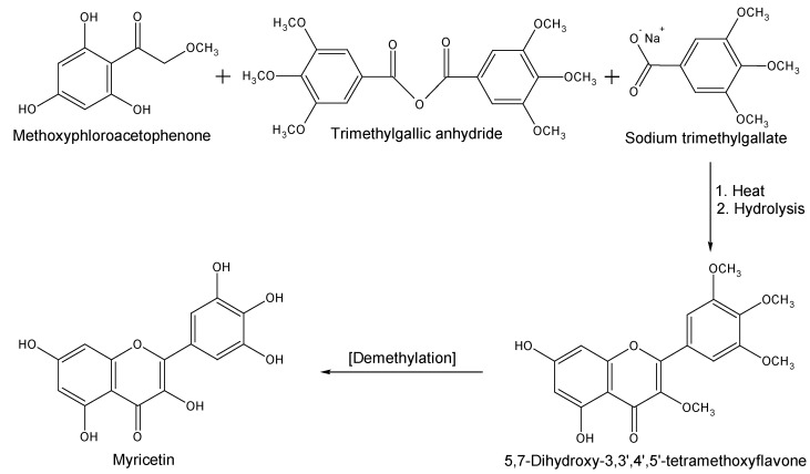 Scheme 1