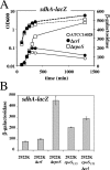 FIG. 7.