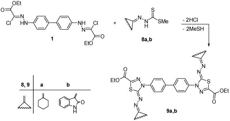 Scheme 3