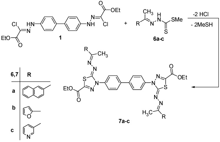 Scheme 2