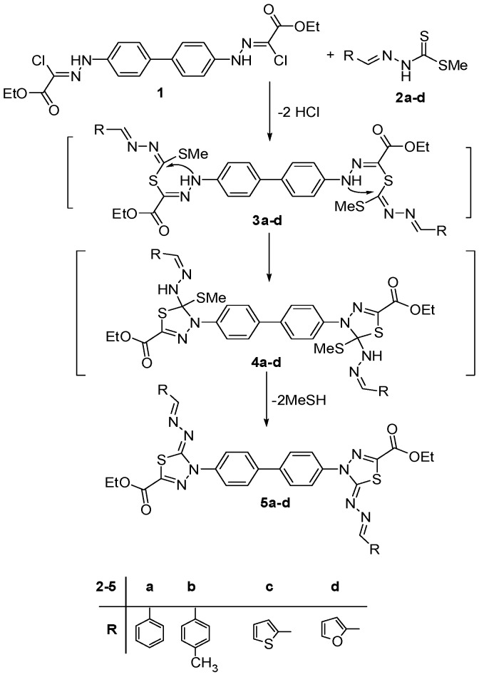 Scheme 1