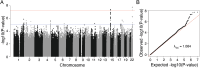Extended Data Fig. 4