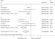 Figure H1
