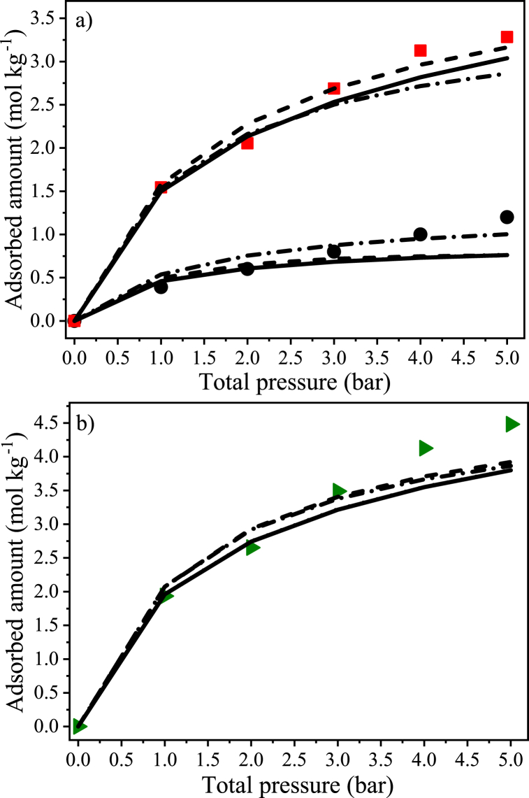 Fig. 8