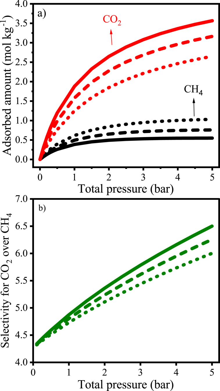 Fig. 9