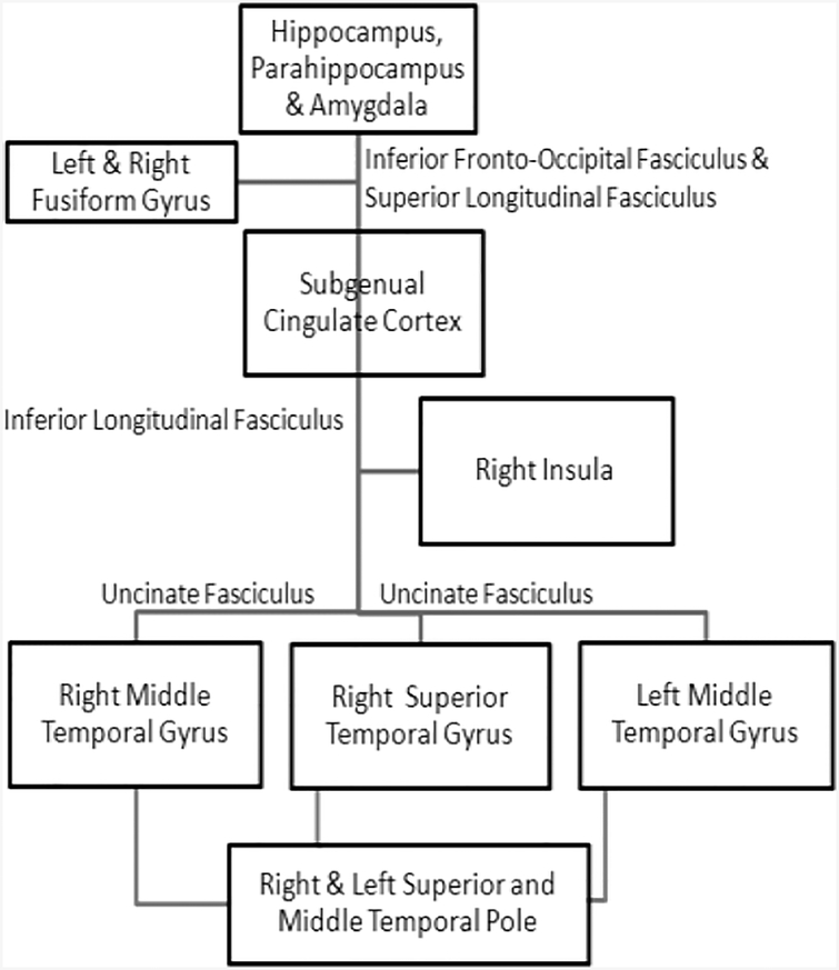 Fig. 4: