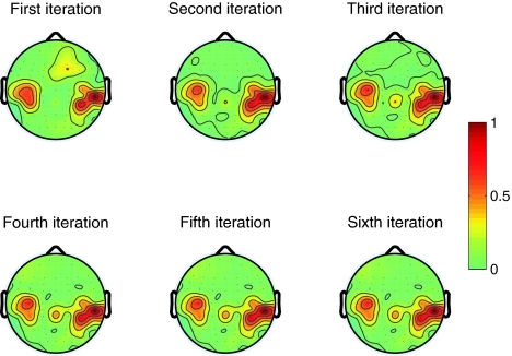 Fig. 2