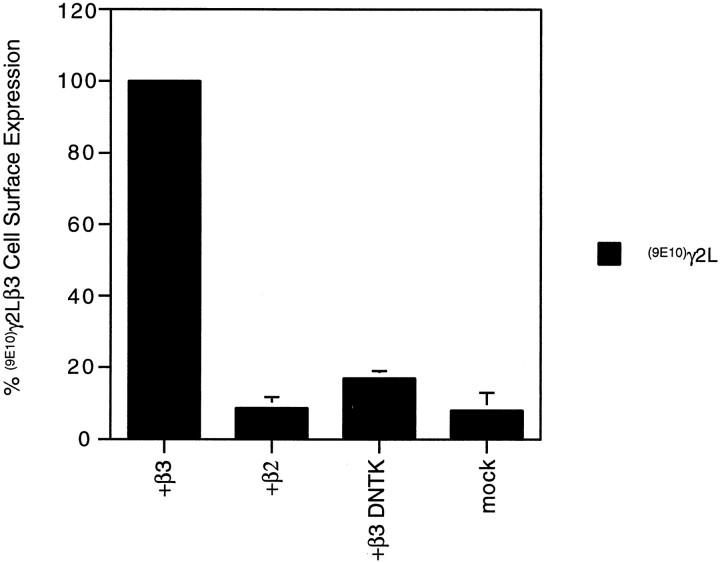 Fig. 10.