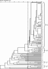 FIG. 2.