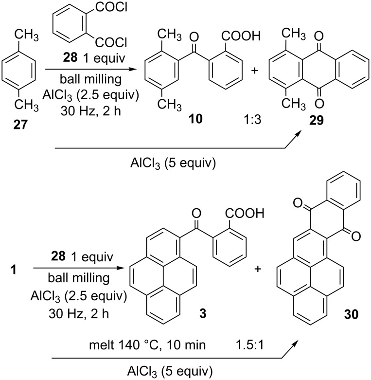 Scheme 6