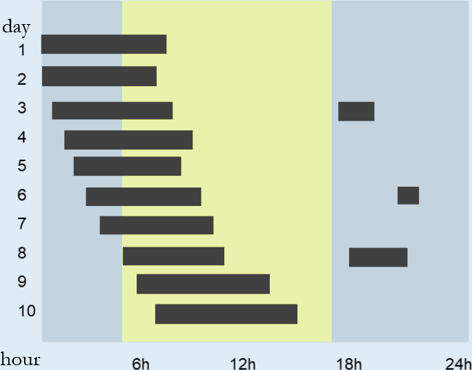 graphic file with name ssci-15-04-0515-g12.jpg