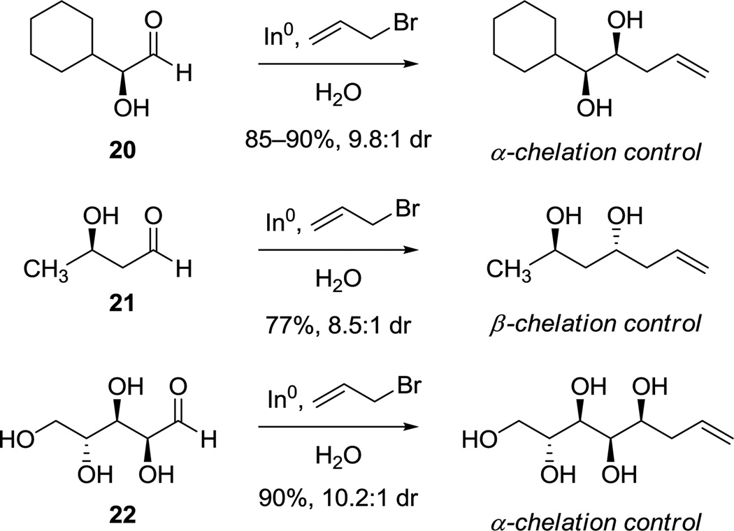 Scheme 5