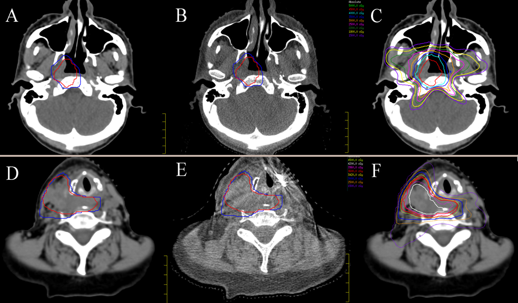 Figure 1: