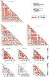 Extended Data Fig. 15