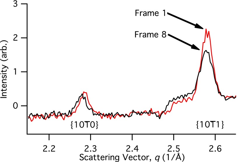 FIG. 5.