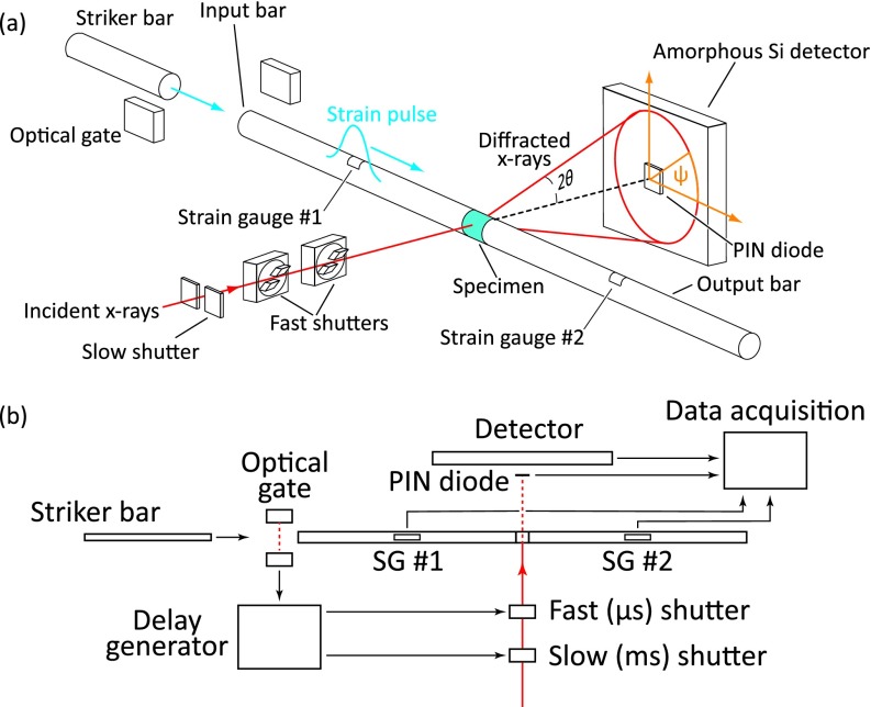 FIG. 6.