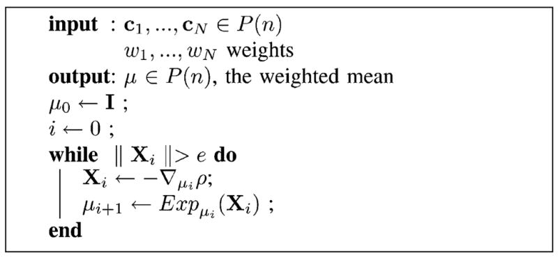 Algorithm 1