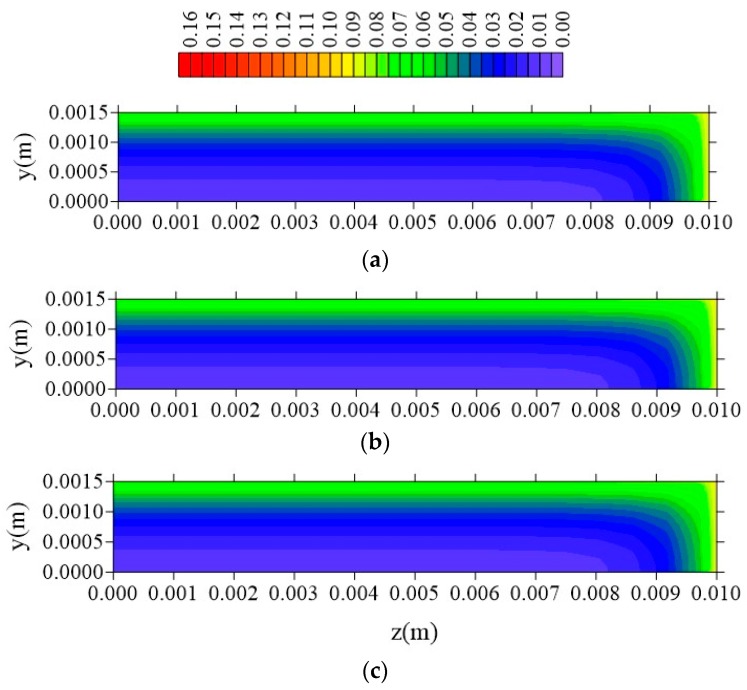 Figure 18