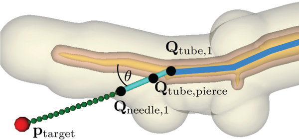 Fig. 5.