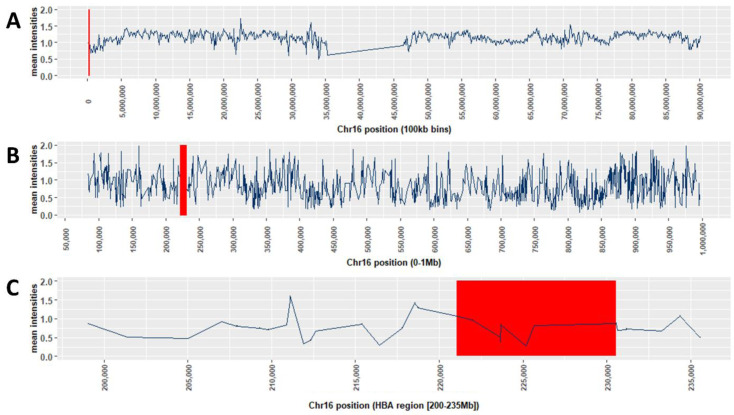 Figure 11. 