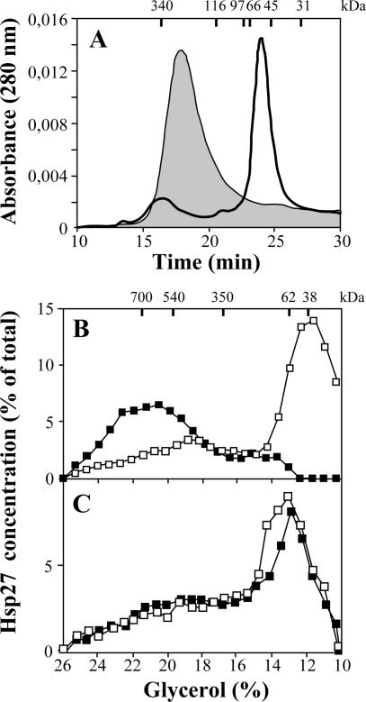 Fig 1.