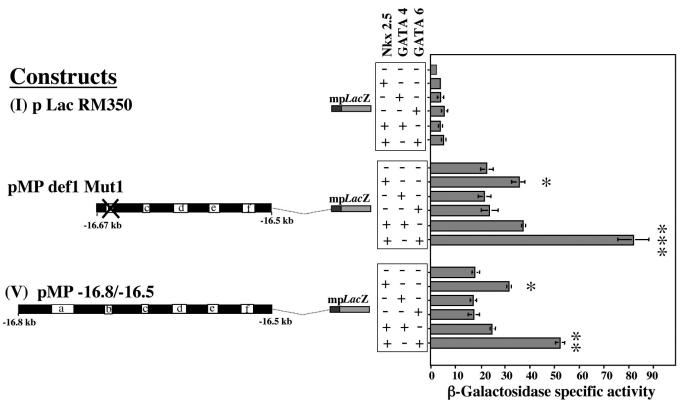 FIG. 6.