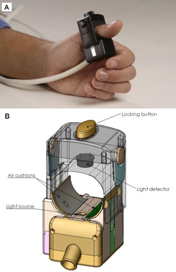 Figure 1.