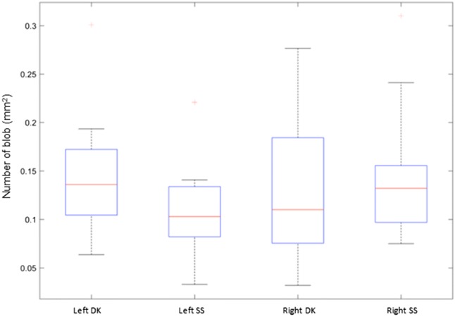 Fig. 3