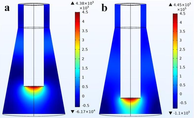 Fig. 11