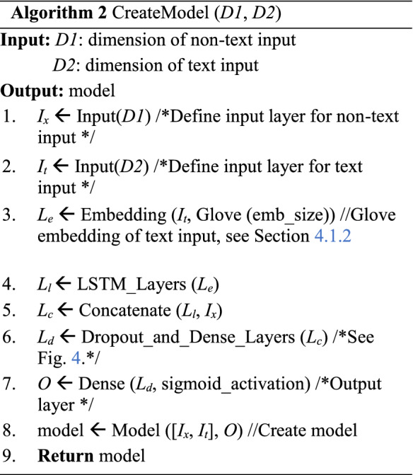 graphic file with name 13278_2022_869_Figb_HTML.jpg