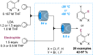 Scheme 22