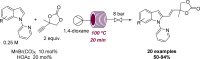 Scheme 12