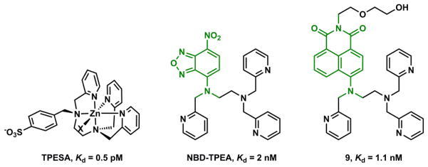 Fig. 14