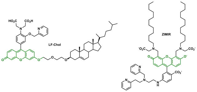 Fig. 42