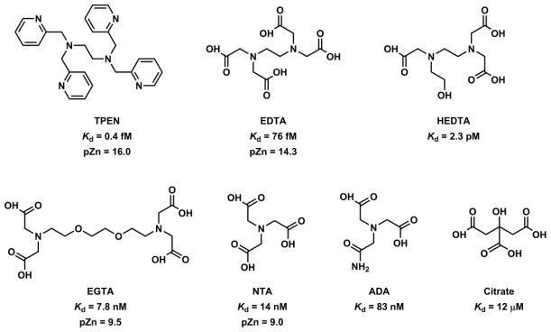 Fig. 31