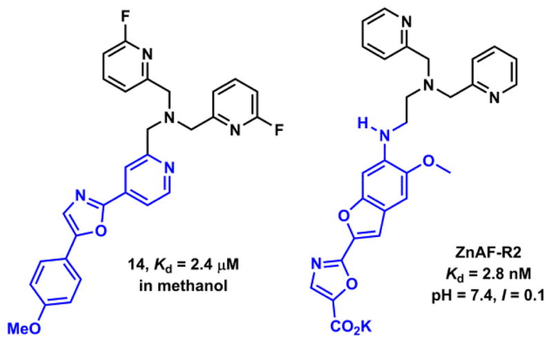 Fig. 19