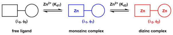 Fig. 29